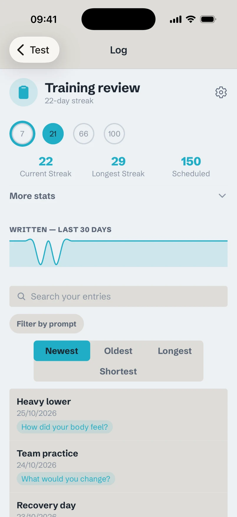Trabit's Training review prompt: a 22-day streak, 150 entries scheduled, and a chart of entries written over the last 30 days.